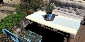 Beitragsbild des Blogbeitrags Frühstück im Blickweit (Baden)
