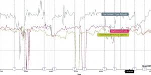 Beitragsbild des Blogbeitrags COROS POD Daten: Lauf-Power und Dynamik-Daten im Vergleich 