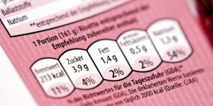 Beitragsbild des Blogbeitrags Lebensmittel: Ab Dienstag, 13. Dezember, gilt verpflichtende Nährwertkennzeichnung