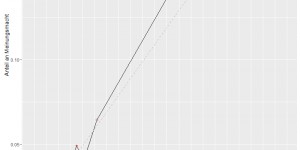 Beitragsbild des Blogbeitrags Mediensystem: Wenn Macht Meinung macht