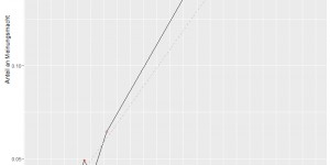 Beitragsbild des Blogbeitrags Mediensystem: Wenn Macht Meinung macht 