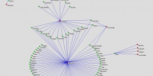 Beitragsbild des Blogbeitrags Santa vs. Christkind