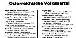 Beitragsbild des Blogbeitrags Stimmzettel VP, FP |  Lamprechtshausen 1959 