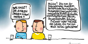 Beitragsbild des Blogbeitrags Coronales Wellenspiel