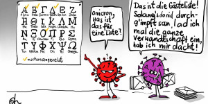 Beitragsbild des Blogbeitrags Survival of the Fittest