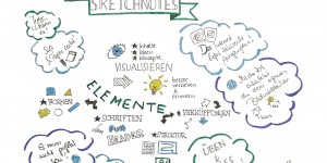 Beitragsbild des Blogbeitrags Sketchnote – die andere Art von Mitschrift