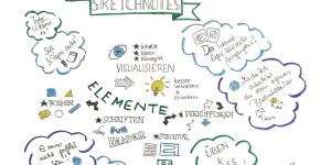 Beitragsbild des Blogbeitrags Sketchnote – die andere Art von Mitschrift 