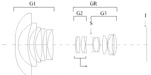Beitragsbild des Blogbeitrags Neues Patent: Sigma 12mm F2.8 Art