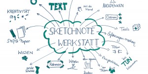 Beitragsbild des Blogbeitrags Sketchnote Werkstatt 