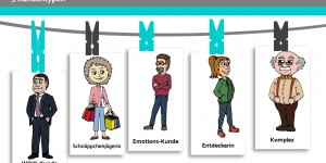 Beitragsbild des Blogbeitrags Dienstleistungen „mit Köpfchen“: Emotionen verkaufen! 