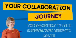 Beitragsbild des Blogbeitrags [mooc] The Collaboration Roadmap #tuwien #imoox 