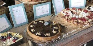 Beitragsbild des Blogbeitrags Frühstücks-Guide – Wien