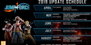 Beitragsbild des Blogbeitrags Jump Force: Erster DLC-Charakter enthüllt