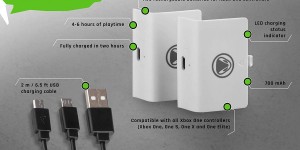 Beitragsbild des Blogbeitrags snakebyte BATTERY:KIT im Test: gelungene Alternative zu den Batterien 