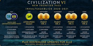 Beitragsbild des Blogbeitrags Civilization 6: New Frontier-Pass erscheint ab 21. Mai 2020