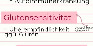 Beitragsbild des Blogbeitrags Zöliakie, Glutensensitivität oder Weizenallergie? Was ist der Unterschied?