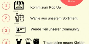 Beitragsbild des Blogbeitrags Endlos fesch.