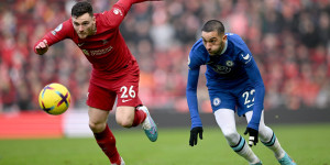 Beitragsbild des Blogbeitrags Highlights: Liverpool 0:0 Chelsea FC