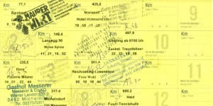 Beitragsbild des Blogbeitrags 600er-Brevet in OÖ