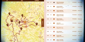 Beitragsbild des Blogbeitrags Bikepacking Franconia – es war heiss, sehr heiss, anstrengend und sehr schön 