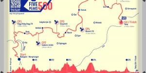 Beitragsbild des Blogbeitrags 5 Peaks 500 – Prolog