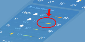 Beitragsbild des Blogbeitrags Was bedeuten die bunten Balken in Apples iOS-Wetter-App?