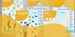 Beitragsbild des Blogbeitrags Spar-Challenges: Spielend einfach mehr Geld sparen(inklusive vieler kostenloser Vorlagen)