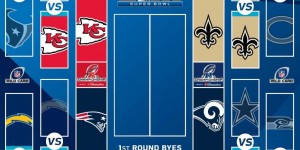 Beitragsbild des Blogbeitrags Patriots und Saints komplettieren die Conference Finals