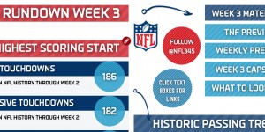 Beitragsbild des Blogbeitrags NFL Rundown – Week 3
