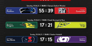 Beitragsbild des Blogbeitrags European League of Football WEEK 1 Highlights