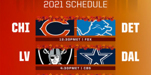 Beitragsbild des Blogbeitrags NFL verschärft Corona-Regeln an Thanksgiving