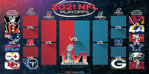Beitragsbild des Blogbeitrags 2021 Playoff Preview 