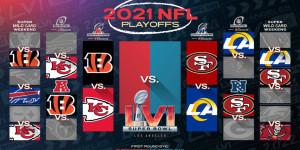 Beitragsbild des Blogbeitrags Rams vs. 49ers und Chiefs vs. Bengals m Conference Final 