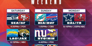 Beitragsbild des Blogbeitrags Super Wildcard Weekend Programm 