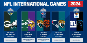Beitragsbild des Blogbeitrags Giants und Panthers in München