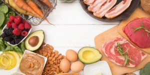 Beitragsbild des Blogbeitrags Ketogene Diät Ernährungsplan – Leckerer Keto Diät Plan zum Abnehmen