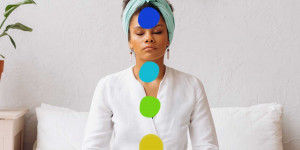 Beitragsbild des Blogbeitrags Was sind Chakren?