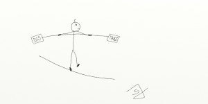 Beitragsbild des Blogbeitrags Distanz