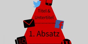 Beitragsbild des Blogbeitrags Ein klassischer Pressetext wird zur Online-PR-Agentur