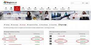 Beitragsbild des Blogbeitrags Das ist los steigt auf.