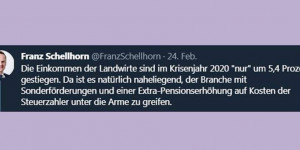 Beitragsbild des Blogbeitrags Franz Schellhorn zeigt uns, was er nicht kann. 