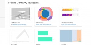 Beitragsbild des Blogbeitrags Die neuen Data Studio “Community Visualizations”: Ein Feature mit Superpower 