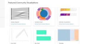 Beitragsbild des Blogbeitrags Die neuen Data Studio “Community Visualizations”: Ein Feature mit Superpower
