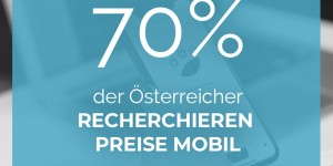 Beitragsbild des Blogbeitrags Mobiles Shopping in Österreich