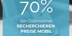 Beitragsbild des Blogbeitrags Mobiles Shopping in Österreich 