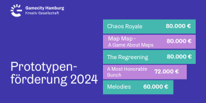 Beitragsbild des Blogbeitrags Gamecity Hamburg Prototypenförderung 2024: Hamburg fördert fünf Prototypen digitaler Spiele
