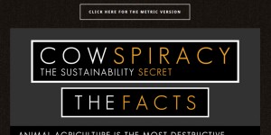 Beitragsbild des Blogbeitrags Cowspiracy – Die Dokumentation, die die Umweltschutzbewegung revolutionieren wird 