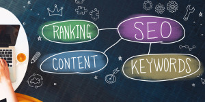 Beitragsbild des Blogbeitrags SEO Texter