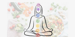Beitragsbild des Blogbeitrags Achtsames Essen – übe dich darin!