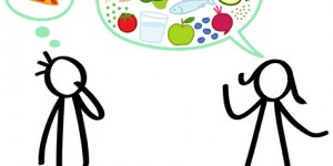 Beitragsbild des Blogbeitrags Ernährung umstellen für maximale Gesundheit (+ Ernährungsplan)